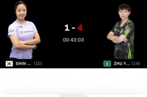 开云入口-中国澳门选手朱雨玲4-1淘汰申裕斌，晋级美国大满贯女单半决赛