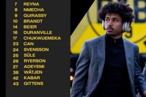 多特客战巴萨名单：吉拉西在列，施洛特贝克、萨比策、格罗斯缺席